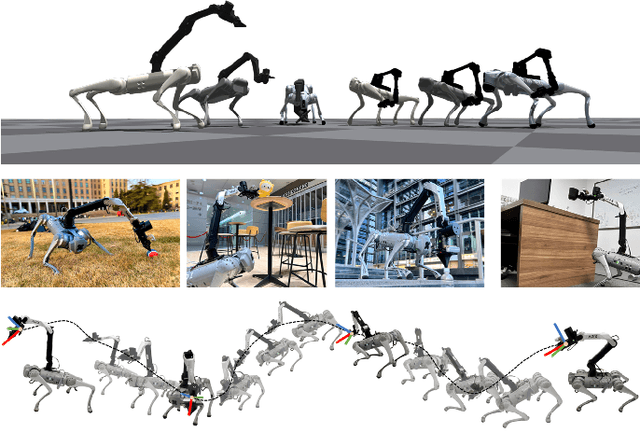 Figure 1 for RoboDuet: A Framework Affording Mobile-Manipulation and Cross-Embodiment