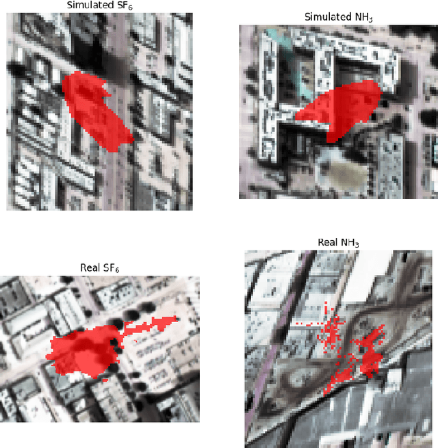 Figure 1 for Local Background Estimation for Improved Gas Plume Identification in Hyperspectral Images