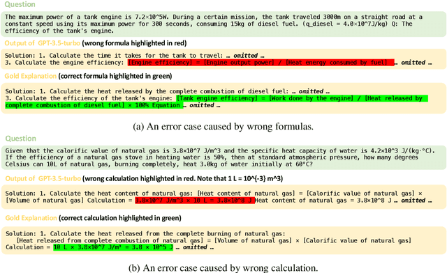 Figure 3 for FormulaQA: A Question Answering Dataset for Formula-Based Numerical Reasoning