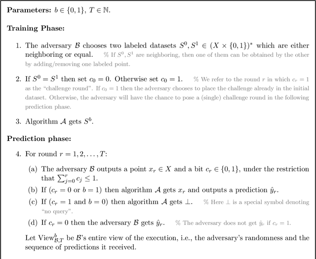 Figure 1 for Private Truly-Everlasting Robust-Prediction