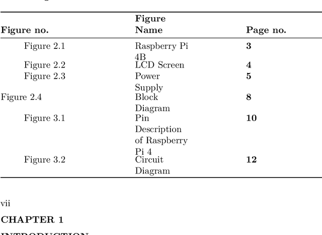 Figure 3 for Smart Portable Computer