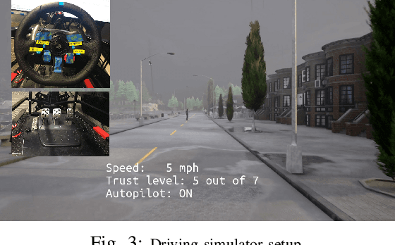 Figure 3 for Trust-Aware Motion Planning for Human-Robot Collaboration under Distribution Temporal Logic Specifications