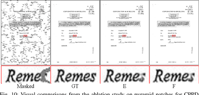 Figure 2 for TextDoctor: Unified Document Image Inpainting via Patch Pyramid Diffusion Models