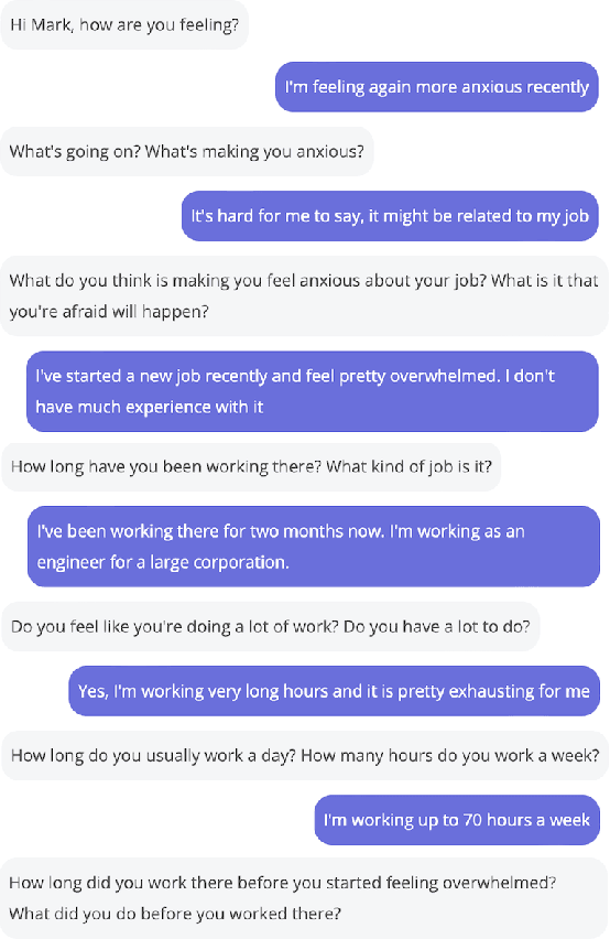 Figure 2 for Deep Learning Mental Health Dialogue System