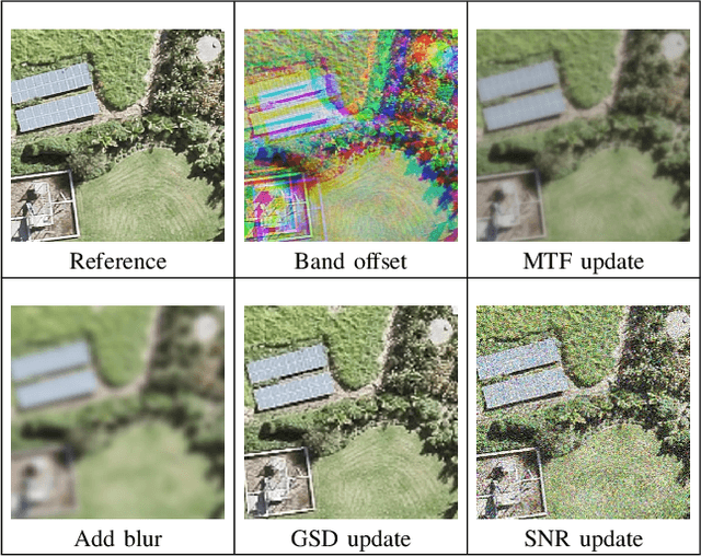 Figure 4 for Explaining raw data complexity to improve satellite onboard processing