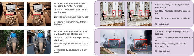 Figure 1 for Reframing Image Difference Captioning with BLIP2IDC and Synthetic Augmentation