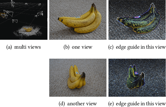 Figure 1 for EGGS: Edge Guided Gaussian Splatting for Radiance Fields
