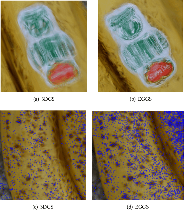 Figure 4 for EGGS: Edge Guided Gaussian Splatting for Radiance Fields