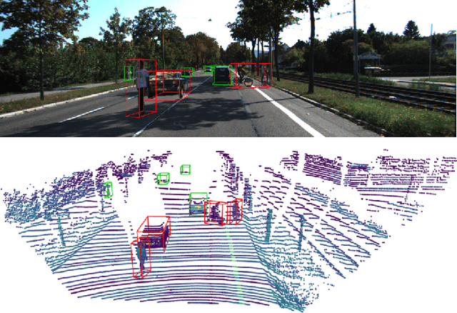 Figure 1 for SurfaceAug: Closing the Gap in Multimodal Ground Truth Sampling
