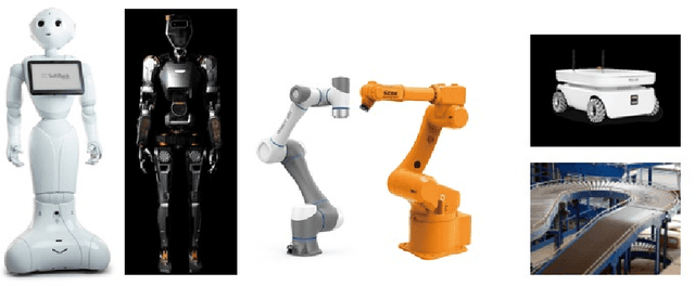 Figure 1 for Automation from the Worker's Perspective