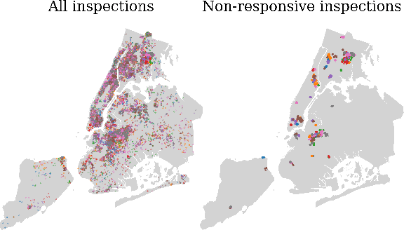 Figure 3 for Urban Incident Prediction with Graph Neural Networks: Integrating Government Ratings and Crowdsourced Reports