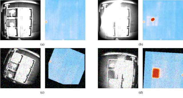 Figure 1 for Deep Learning Methods for Detecting Thermal Runaway Events in Battery Production Lines