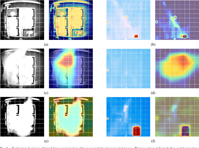 Figure 2 for Deep Learning Methods for Detecting Thermal Runaway Events in Battery Production Lines