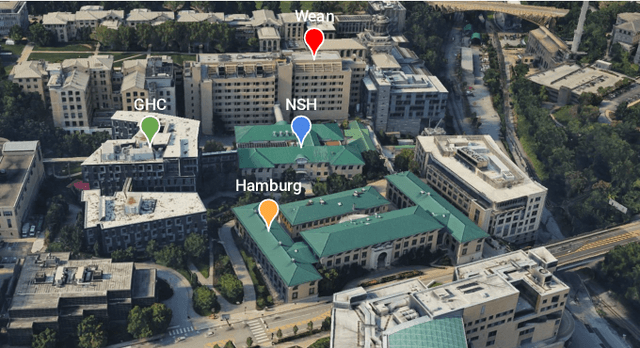 Figure 4 for Adaptive Mobile Manipulation for Articulated Objects In the Open World