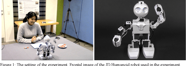 Figure 1 for Trust regulation in Social Robotics: From Violation to Repair