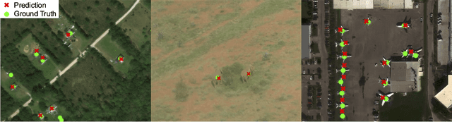 Figure 1 for Foundation Models for Remote Sensing: An Analysis of MLLMs for Object Localization