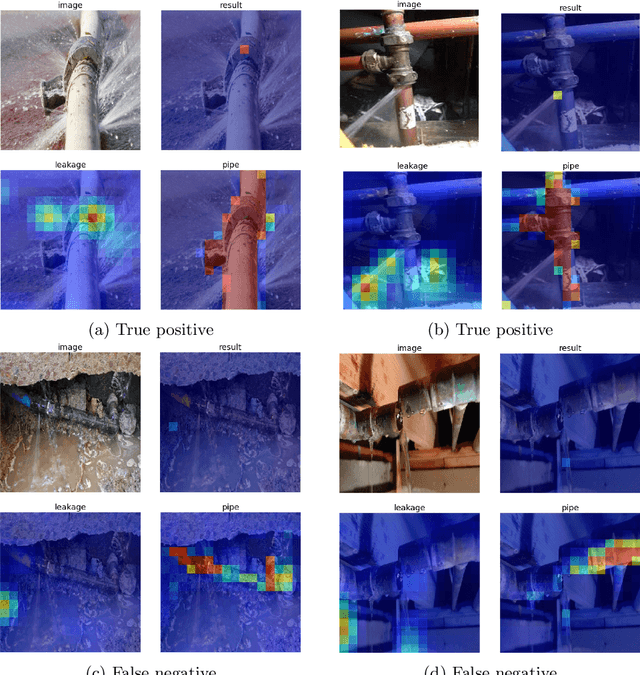 Figure 4 for Open-World Visual Reasoning by a Neuro-Symbolic Program of Zero-Shot Symbols
