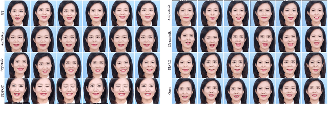 Figure 4 for DisentTalk: Cross-lingual Talking Face Generation via Semantic Disentangled Diffusion Model