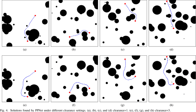 Figure 4 for PPNet: A Novel Neural Network Structure for End-to-End Near-Optimal Path Planning