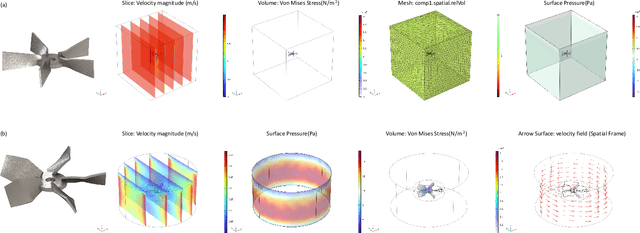 Figure 3 for An LLM-enabled Multi-Agent Autonomous Mechatronics Design Framework