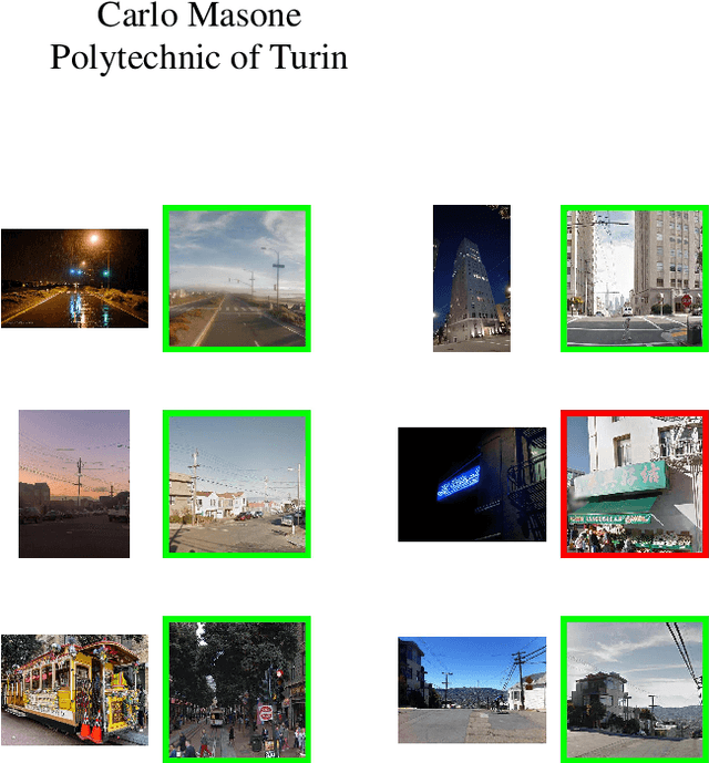 Figure 1 for MegaLoc: One Retrieval to Place Them All