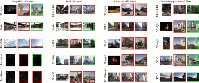 Figure 4 for MegaLoc: One Retrieval to Place Them All