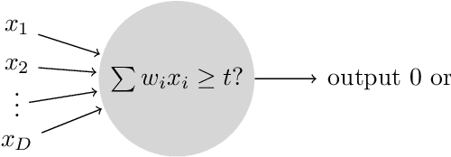 Figure 1 for First Steps towards a Runtime Analysis of Neuroevolution