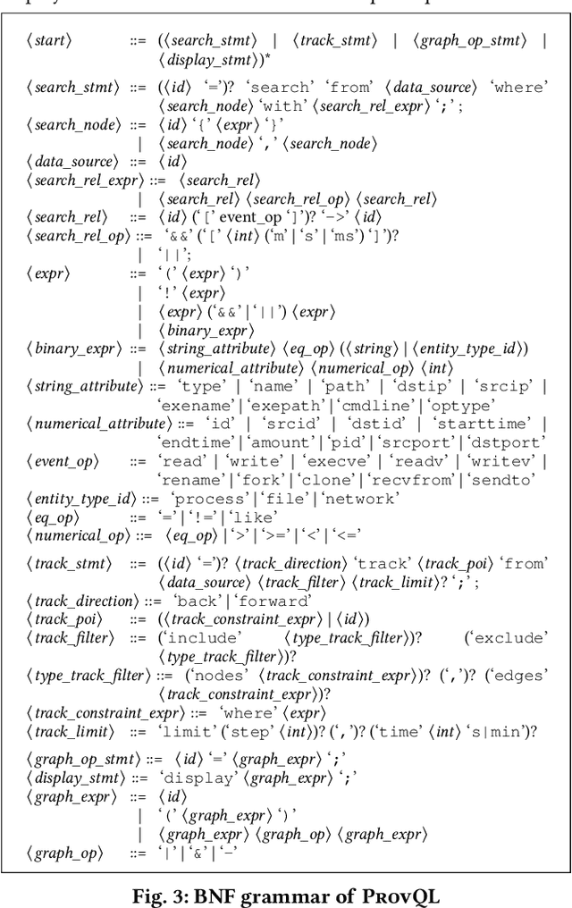 Figure 3 for Zebra: Deeply Integrating System-Level Provenance Search and Tracking for Efficient Attack Investigation