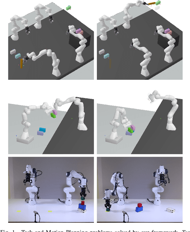 Figure 1 for A Conflict-driven Interface between Symbolic Planning and Nonlinear Constraint Solving