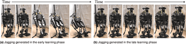 Figure 3 for Hierarchical Learning Framework for Whole-Body Model Predictive Control of a Real Humanoid Robot