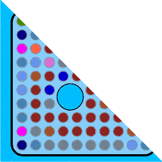 Figure 1 for Optimization through In-Context Learning and Iterative LLM Prompting for Nuclear Engineering Design Problems