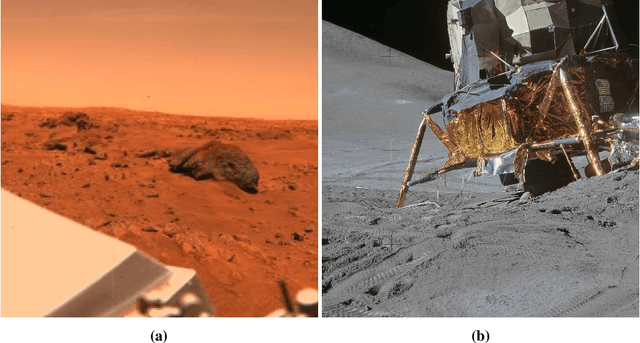 Figure 3 for Real-Time Stochastic Terrain Mapping and Processing for Autonomous Safe Landing