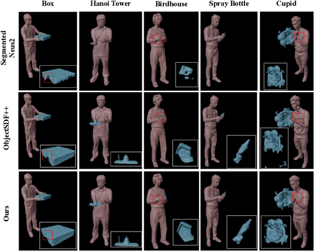 Figure 4 for Betsu-Betsu: Multi-View Separable 3D Reconstruction of Two Interacting Objects