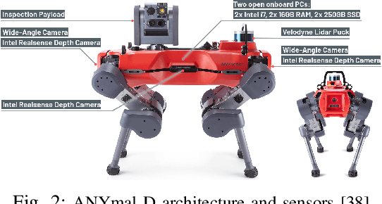 Figure 2 for Bridging Research and Practice in Simulation-based Testing of Industrial Robot Navigation Systems