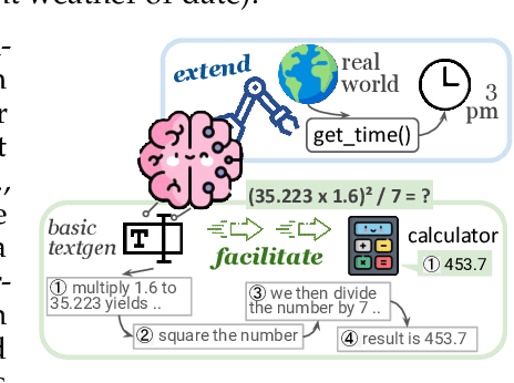Figure 1 for What Are Tools Anyway? A Survey from the Language Model Perspective