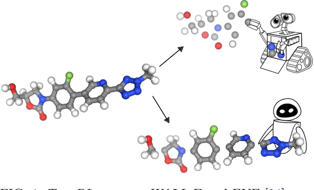 Figure 1 for Scalable Fragment-Based 3D Molecular Design with Reinforcement Learning