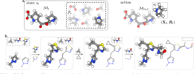 Figure 2 for Scalable Fragment-Based 3D Molecular Design with Reinforcement Learning