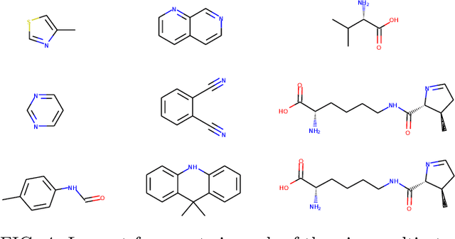Figure 4 for Scalable Fragment-Based 3D Molecular Design with Reinforcement Learning