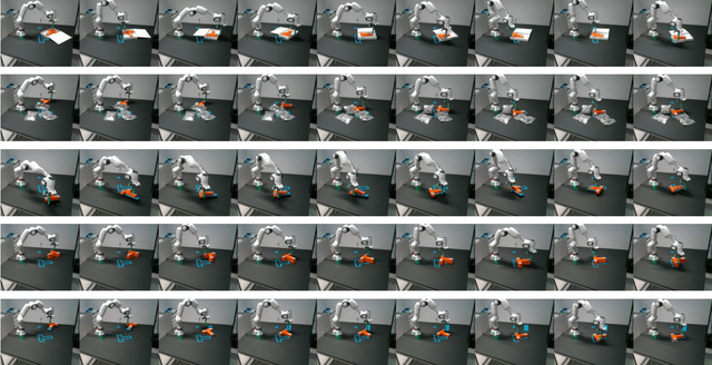 Figure 2 for Global Contact-Rich Planning with Sparsity-Rich Semidefinite Relaxations