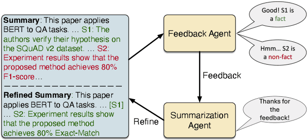 Figure 1 for ISQA: Informative Factuality Feedback for Scientific Summarization