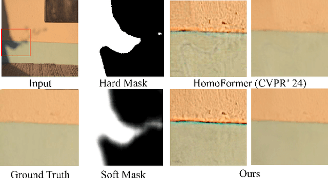 Figure 1 for SoftShadow: Leveraging Penumbra-Aware Soft Masks for Shadow Removal