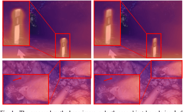 Figure 1 for SemHint-MD: Learning from Noisy Semantic Labels for Self-Supervised Monocular Depth Estimation