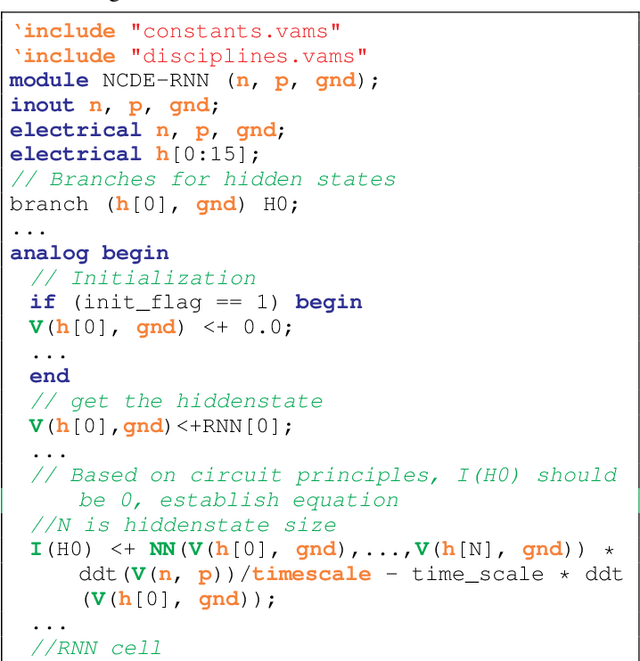 Figure 2 for Hybrid Time-Domain Behavior Model Based on Neural Differential Equations and RNNs