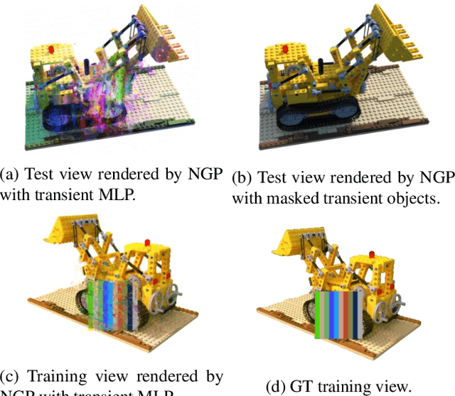 Figure 4 for CLNeRF: Continual Learning Meets NeRF