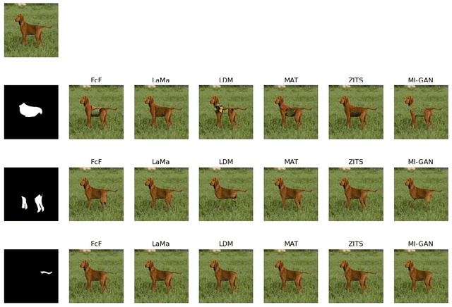 Figure 2 for Inpainting the Gaps: A Novel Framework for Evaluating Explanation Methods in Vision Transformers