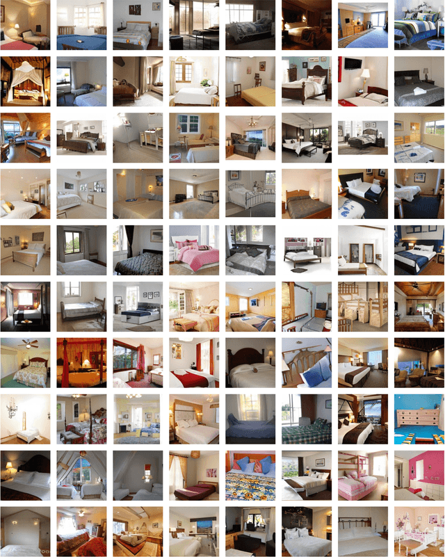 Figure 2 for SMaRt: Improving GANs with Score Matching Regularity