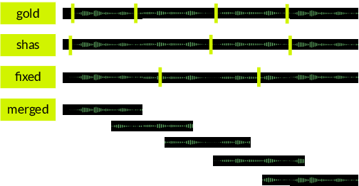 Figure 1 for Don't Discard Fixed-Window Audio Segmentation in Speech-to-Text Translation