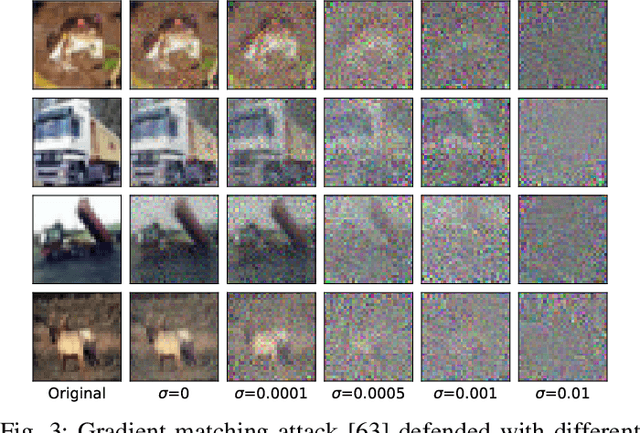 Figure 3 for Pencil: Private and Extensible Collaborative Learning without the Non-Colluding Assumption