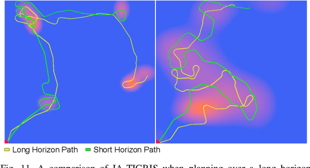 Figure 3 for IA-TIGRIS: An Incremental and Adaptive Sampling-Based Planner for Online Informative Path Planning