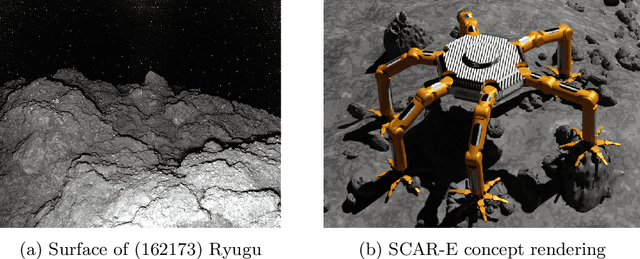 Figure 1 for Soft Gripping System for Space Exploration Legged Robots
